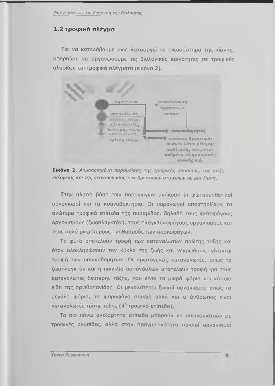 ηυμ«γιι»γ<»ί ^σνοι^κλω βΐ ' I Ορητικώ ν κατανιι> tutr> <ηιβιών I i^tuvu/.iiltt.^ I Α(Λ τ(ρης τάίης L m m m # αχβικοα coreuco. ομητίς ϋΐηαναλωτί.