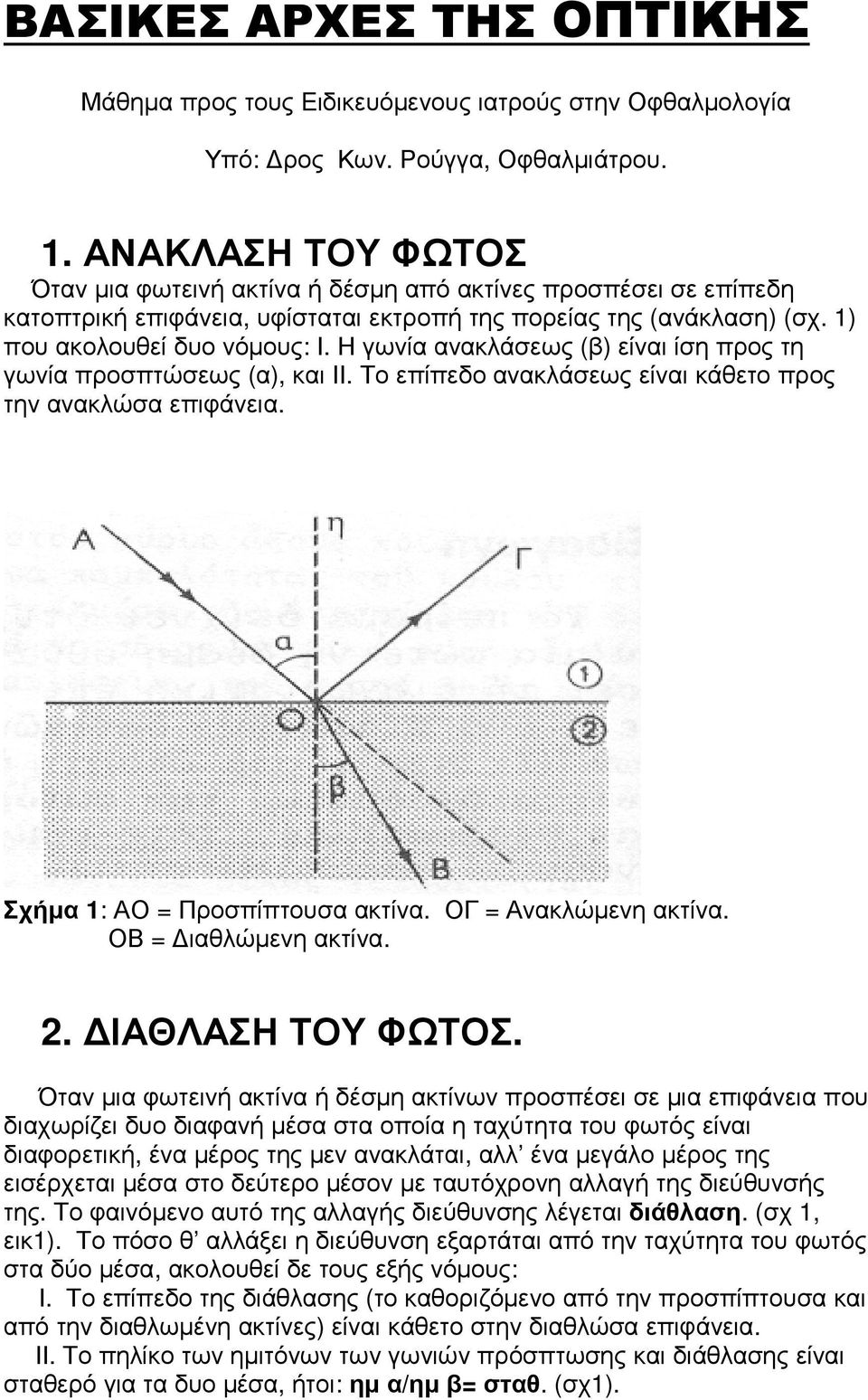 Η γωνία ανακλάσεως (β) είναι ίση προς τη γωνία προσπτώσεως (α), και ΙΙ. Το επίπεδο ανακλάσεως είναι κάθετο προς την ανακλώσα επιφάνεια. Σχήµα 1: ΑΟ = Προσπίπτουσα ακτίνα. ΟΓ = Ανακλώµενη ακτίνα.