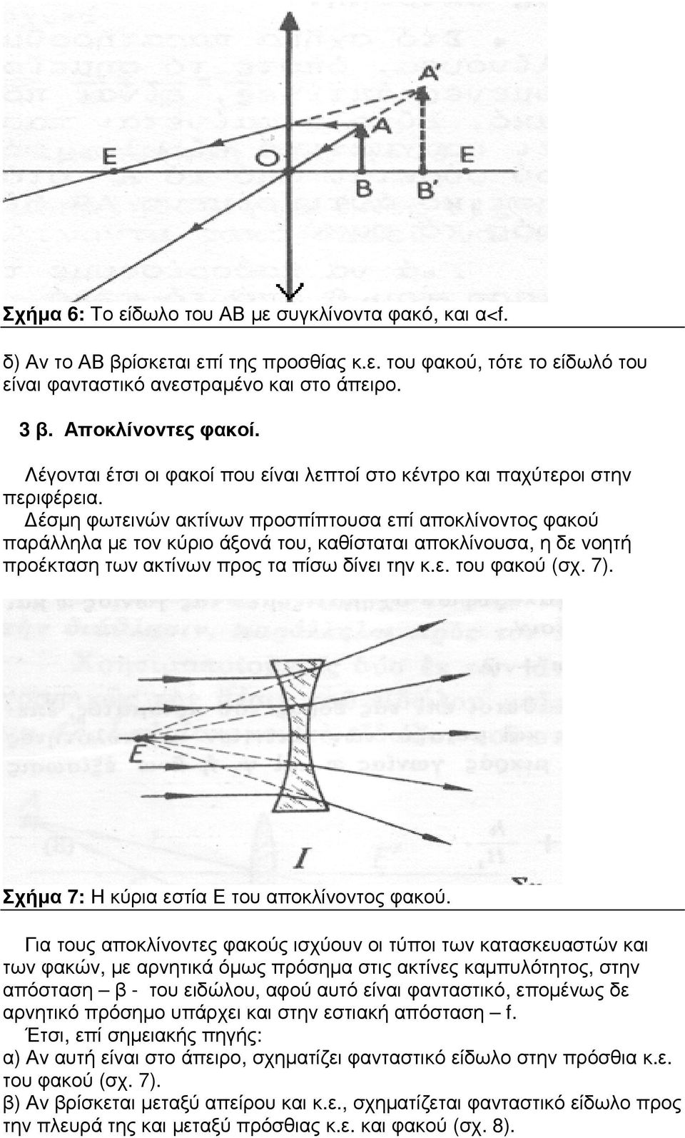 έσµη φωτεινών ακτίνων προσπίπτουσα επί αποκλίνοντος φακού παράλληλα µε τον κύριο άξονά του, καθίσταται αποκλίνουσα, η δε νοητή προέκταση των ακτίνων προς τα πίσω δίνει την κ.ε. του φακού (σχ. 7).