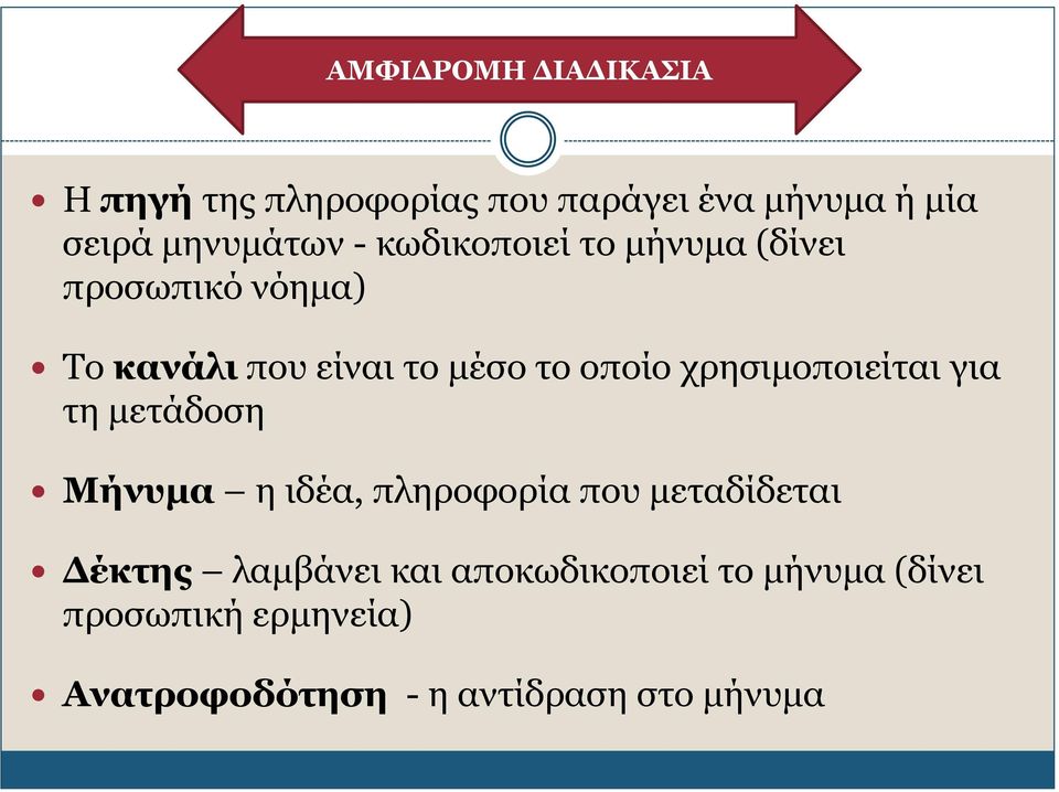 χρησιμοποιείται για τη μετάδοση Μήνυμα η ιδέα, πληροφορία που μεταδίδεται Δέκτης λαμβάνει