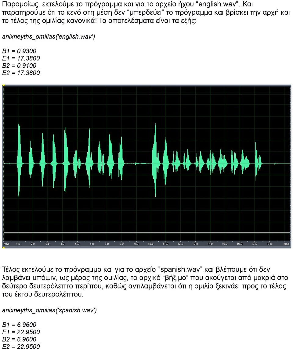 Τα αποτελέσματα είναι τα εξής: anixneyths_omilias('english.wav') B1 = 0.9300 E1 = 17.3800 B2 = 0.9100 E2 = 17.