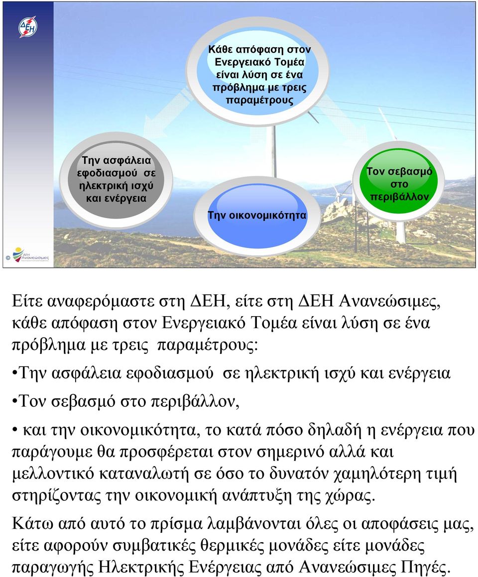 σεβασμό στο περιβάλλον, και την οικονομικότητα, το κατά πόσο δηλαδή η ενέργεια που παράγουμε θα προσφέρεται στον σημερινό αλλά και μελλοντικό καταναλωτή σε όσο το δυνατόν χαμηλότερη τιμή