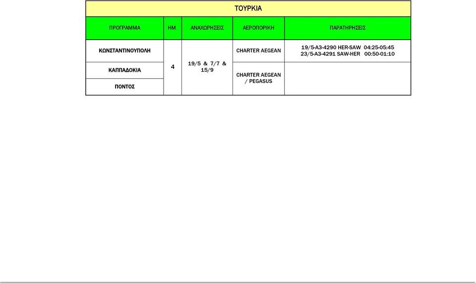 CHARTER AEGEAN 19/5-A3-4290 HER-SAW 04:25-05:45