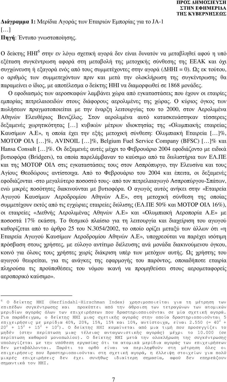 εξαγορά ενός από τους συµµετέχοντες στην αγορά ( ΗΗΙ = 0).