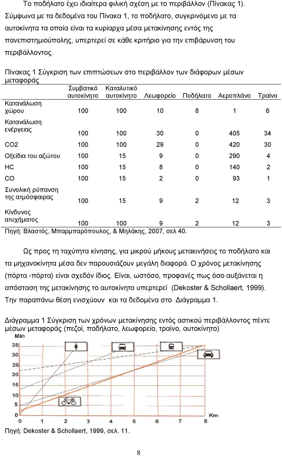 ηνπ πεξηβάιινληνο.