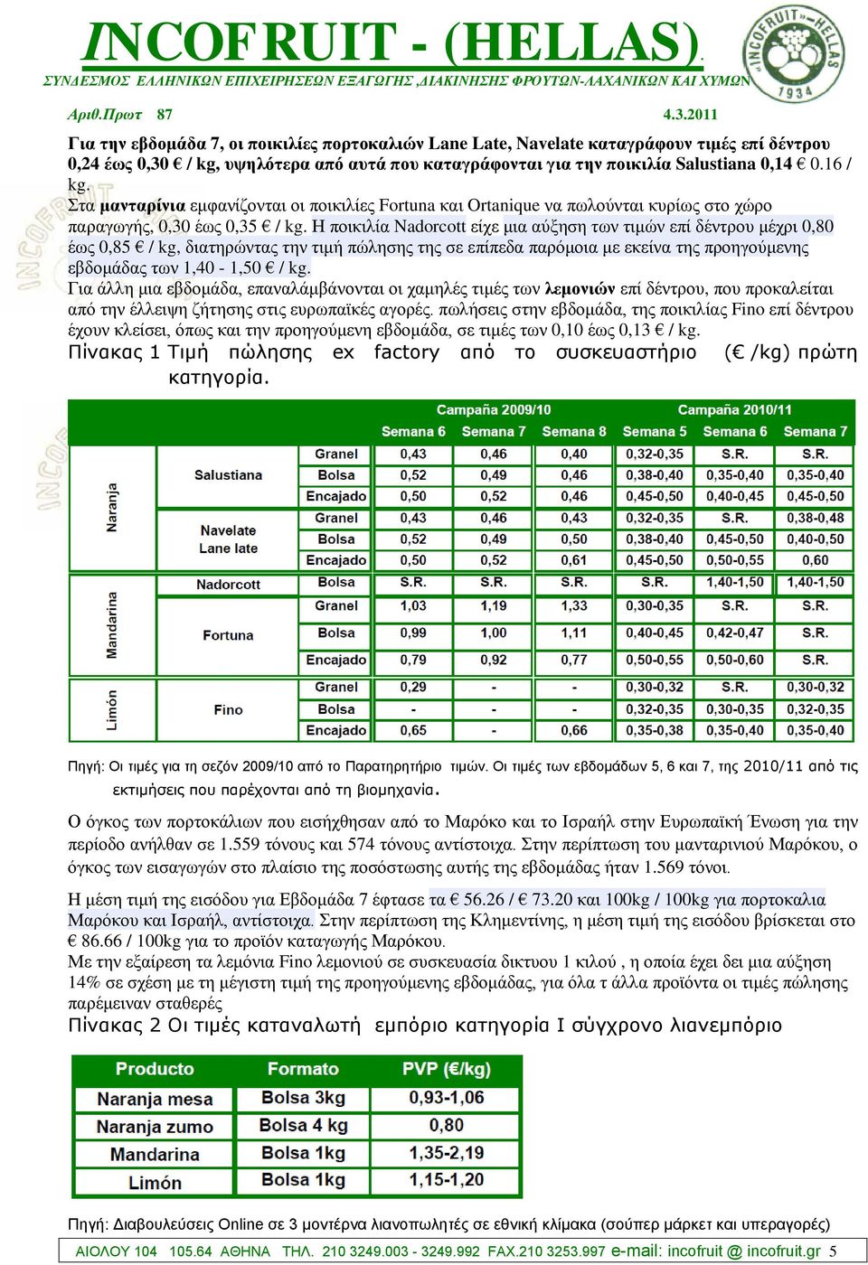 Η πνηθηιία Nadorcott είρε κηα αύμεζε ησλ ηηκώλ επί δέληξνπ κέρξη 0,80 έσο 0,85 / kg, δηαηεξώληαο ηελ ηηκή πώιεζεο ηεο ζε επίπεδα παξόκνηα κε εθείλα ηεο πξνεγνύκελεο εβδνκάδαο ησλ 1,40-1,50 / kg.