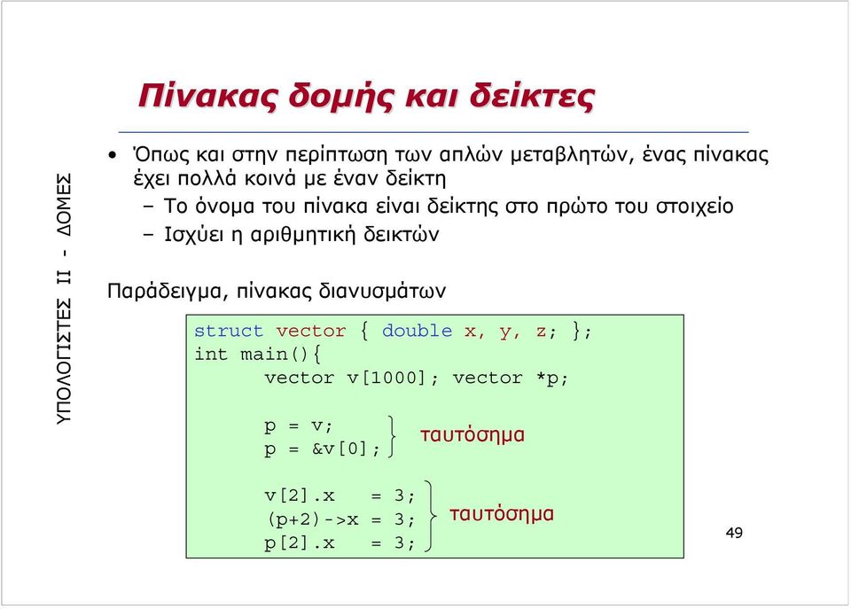 η αριθμητική δεικτών Παράδειγμα, πίνακας διανυσμάτων struct vector { double, y, ; ; vector