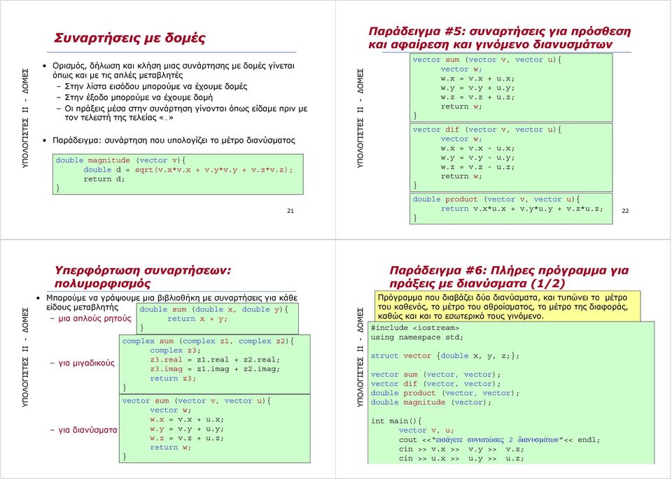v*v); return d; 1 Παράδειγμα #5: συναρτήσεις για πρόσθεση και αφαίρεση και γινόμενο διανυσμάτων vector sum (vector v, vector u){ vector w; w = v + u; wy = vy + uy; w = v + u; return w; vector df