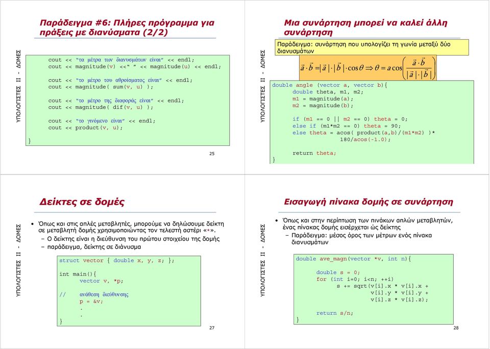 << product(v, u); Παράδειγμα: συνάρτηση που υπολογίζει τη γωνία μεταξύ δύο διανυσμάτων r r r r r r a b a b = a b cosθ θ = a cos r r a b double angle (vector a, vector b){ double theta, m1, m; m1 =