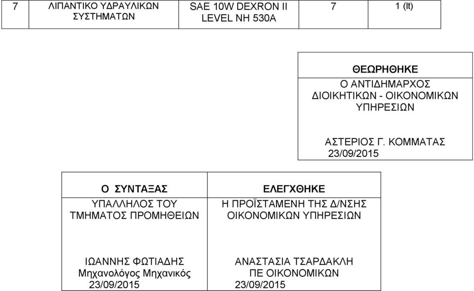 ΚΟΜΜΑΣΑ 23/09/2015 Ο ΤΝΣΑΞΑ ΤΠΑΛΛΖΛΟ ΣΟΤ ΣΜΖΜΑΣΟ ΠΡΟΜΖΘΔΗΧΝ ΔΛΔΓΥΘΗΚΔ Ζ ΠΡΟΨΣΑΜΔΝΖ ΣΖ