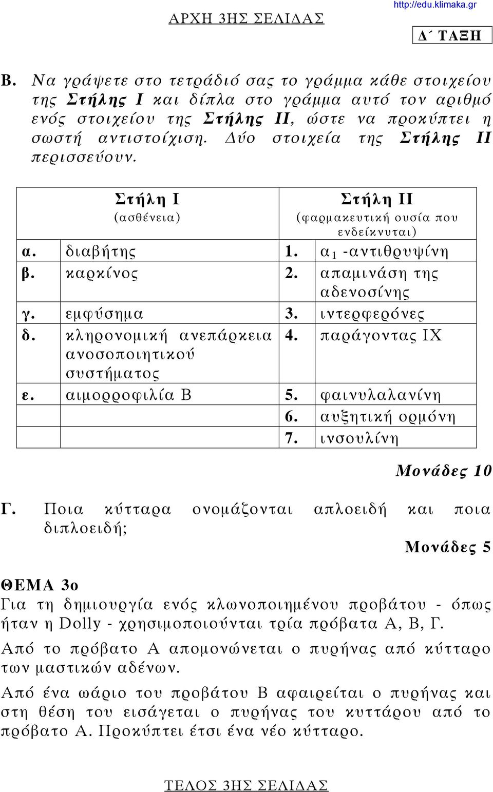 ιντερφερόνες δ. κληρονομική ανεπάρκεια 4. παράγοντας ΙΧ ανοσοποιητικού συστήματος ε. αιμορροφιλία Β 5. φαινυλαλανίνη 6. αυξητική ορμόνη 7. ινσουλίνη Μονάδες 10 Γ.