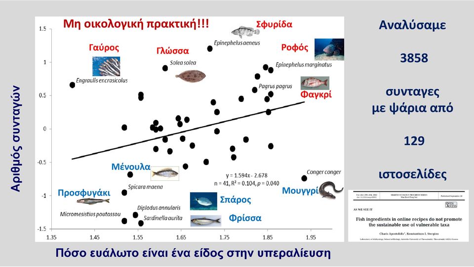 συνταγών Προσφυγάκι Μένουλα Σπάρος Φαγκρί Μουγγρί