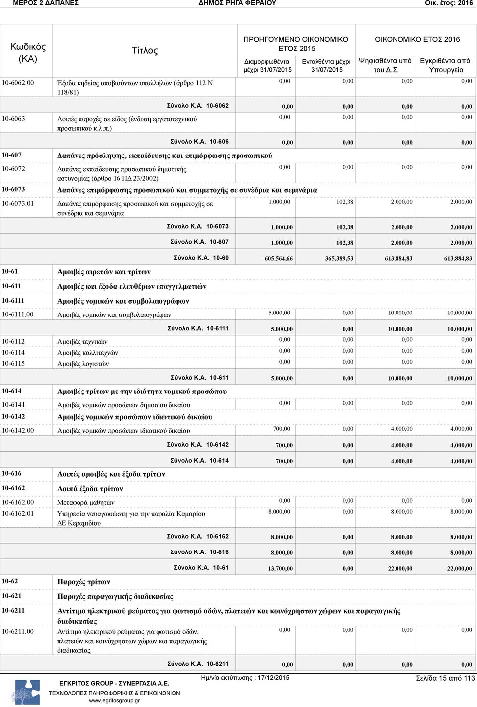 λλήλων (άρθρο 112 Ν 118/81) 10-6063 Λοιπέ