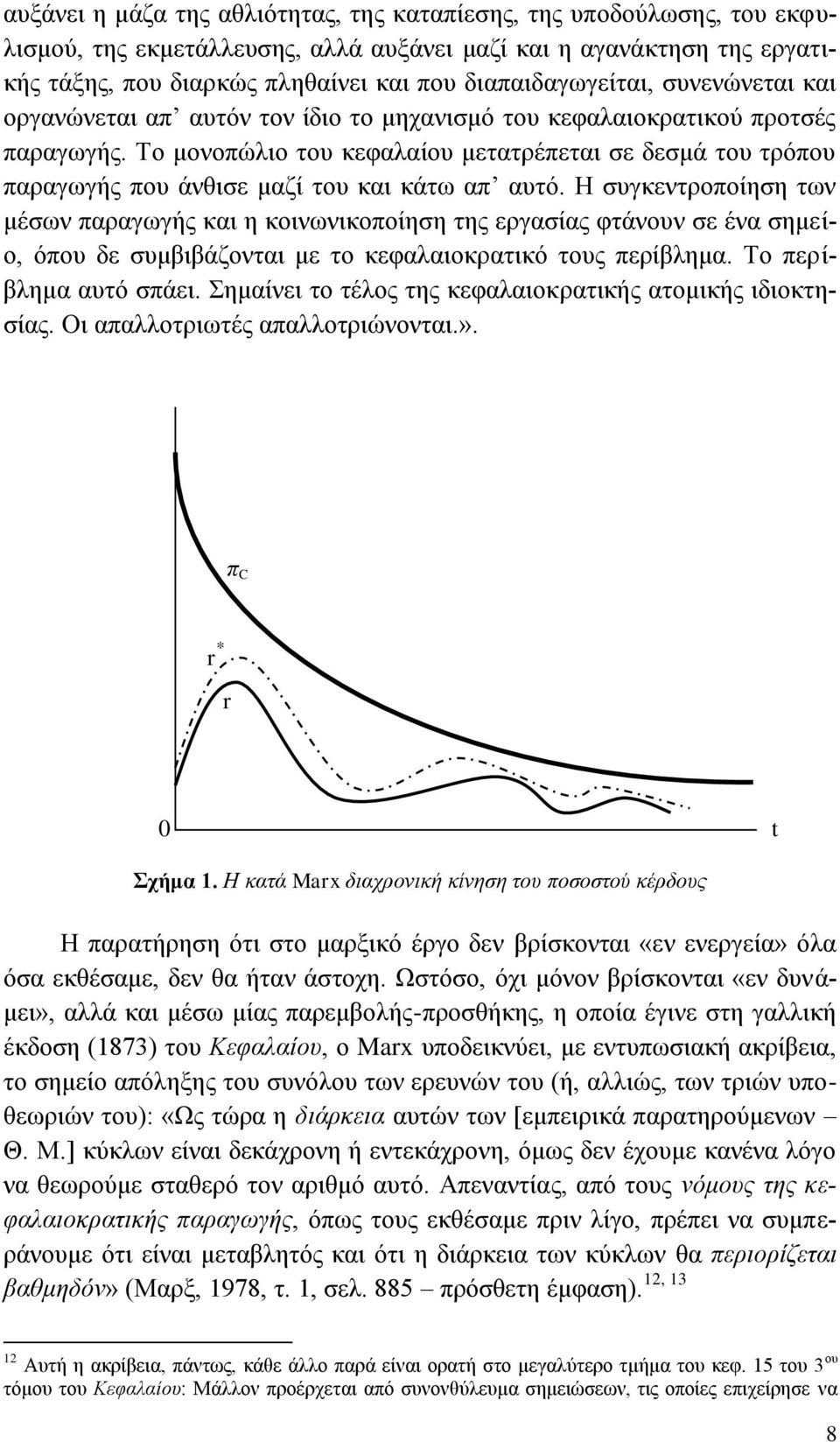 Σν κνλνπψιην ηνπ θεθαιαίνπ κεηαηξέπεηαη ζε δεζκά ηνπ ηξφπνπ παξαγσγήο πνπ άλζηζε καδί ηνπ θαη θάησ απ απηφ.