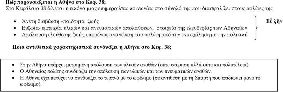 πνευματικών απολαύσεων, στοιχεία της ελευθερίας των Αθηναίων Απόλαυση ελεύθερης ζωής, επομένως ανανέωση του πολίτη από την ενασχόληση με την πολιτική Ποια αντιθετικά