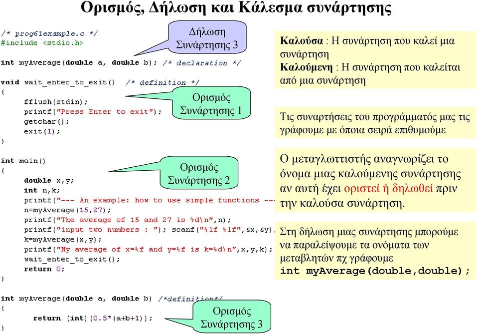 επιθυμούμε Ο μεταγλωττιστής αναγνωρίζει το όνομα μιας καλούμενης συνάρτησης αν αυτή έχει οριστεί ή δηλωθεί πριν την καλούσα συνάρτηση.