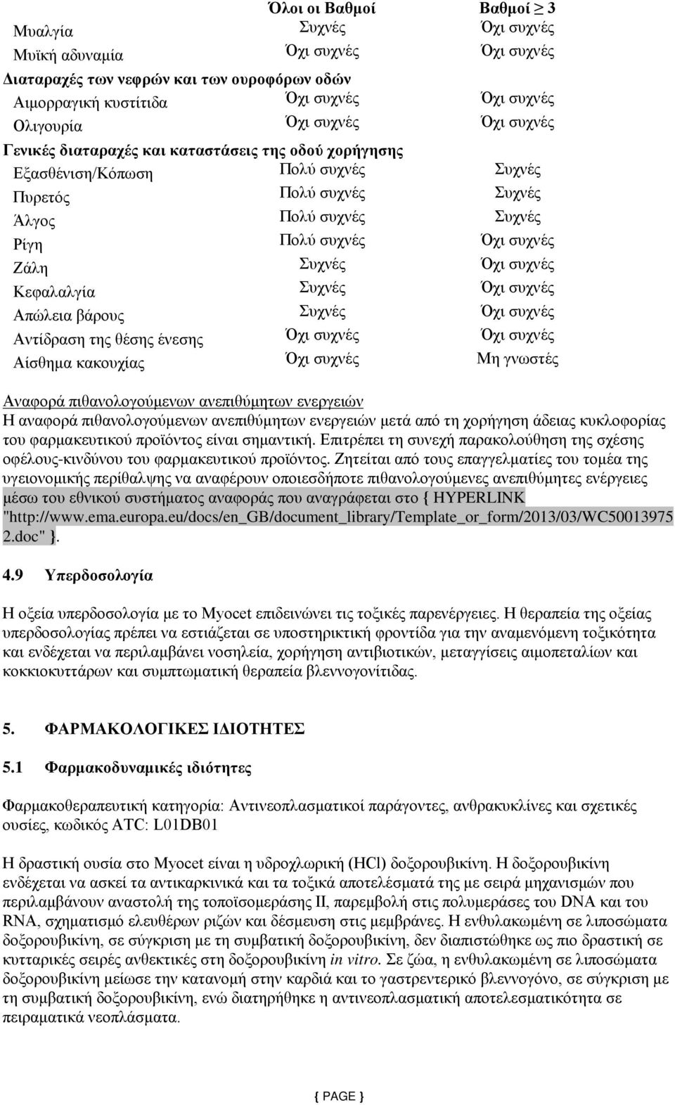 συχνές Κεφαλαλγία Συχνές Όχι συχνές Απώλεια βάρους Συχνές Όχι συχνές Αντίδραση της θέσης ένεσης Όχι συχνές Όχι συχνές Αίσθημα κακουχίας Όχι συχνές Μη γνωστές Αναφορά πιθανολογούμενων ανεπιθύμητων