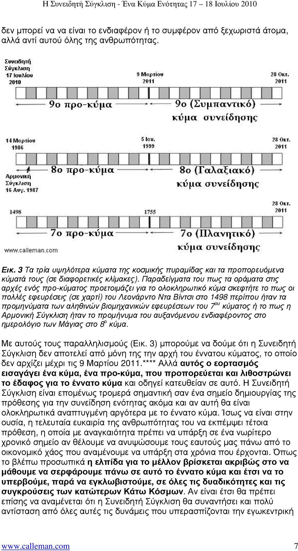 Παραδείγµατα του πως τα οράµατα στις αρχές ενός προ-κύµατος προετοιµάζει για το ολοκληρωτικό κύµα σκεφτήτε το πως οι πολλές εφευρέσεις (σε χαρτί) του Λεονάρντο Ντα Βίντσι στο 1498 περίπου ήταν τα