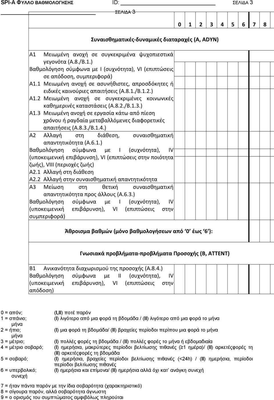 8.3./B.1.4.) A2 Αλλαγή στη διάθεση, συναισθηματική απαντητικότητα (A.6.1.) ποιότητα ζωής), VIII (περιοχές ζωής) A2.1 Αλλαγή στη διάθεση A2.