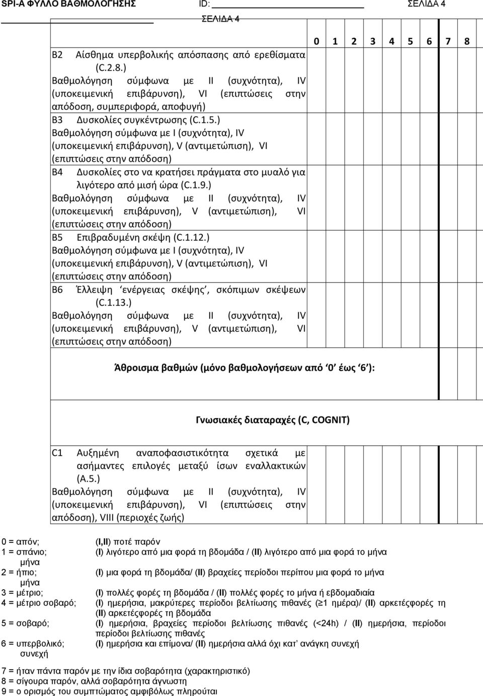 ) (επιπτώσεις στην απόδοση) B6 Έλλειψη ενέργειας σκέψης, σκόπιμων σκέψεων (C.1.13.