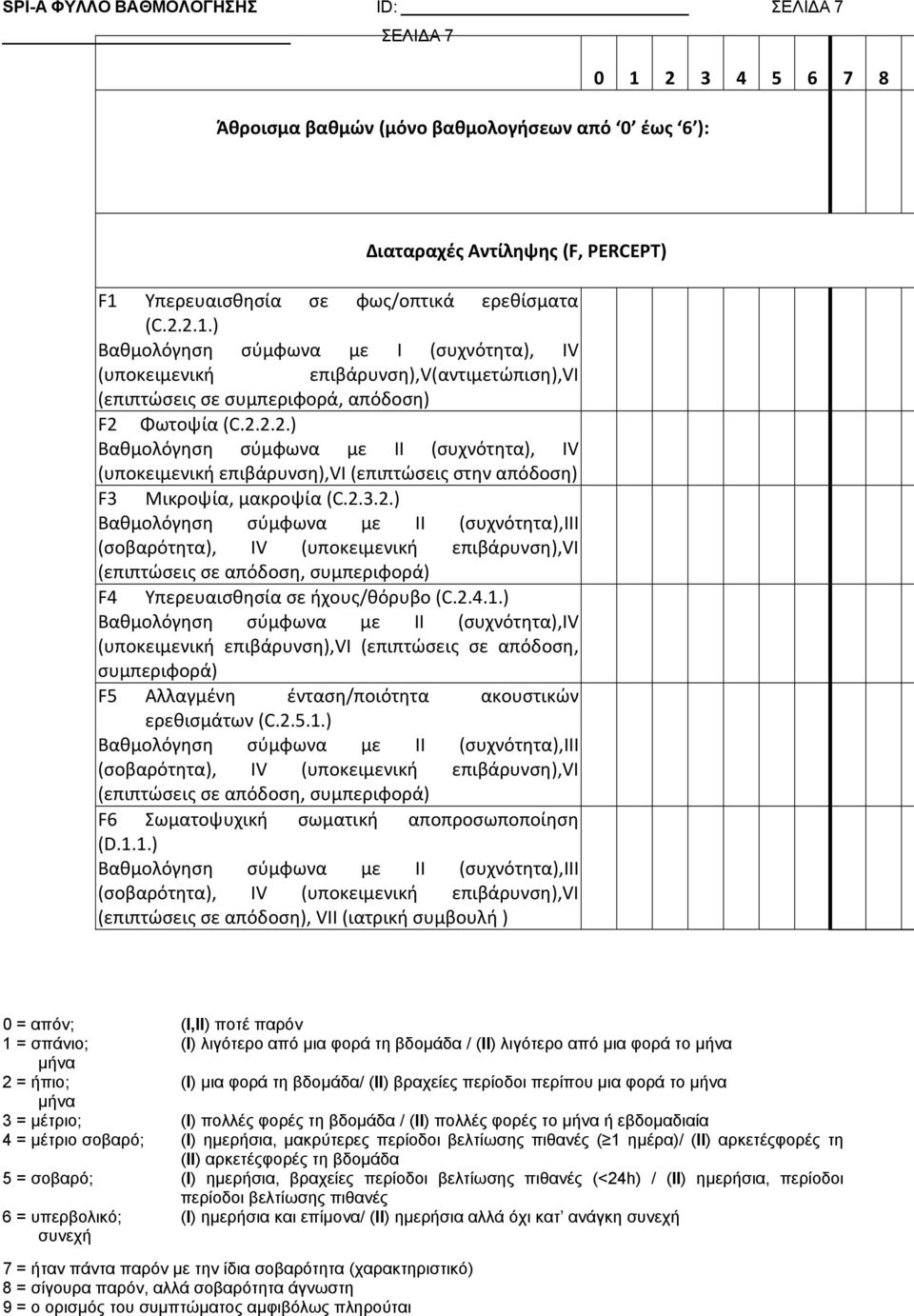 2.4.1.) Βαθμολόγηση σύμφωνα με II (συχνότητα),iv (υποκειμενική επιβάρυνση),vi (επιπτώσεις σε απόδοση, συμπεριφορά) F5 Αλλαγμένη ένταση/ποιότητα ακουστικών ερεθισμάτων (C.2.5.1.) (σοβαρότητα), IV (υποκειμενική επιβάρυνση),vi (επιπτώσεις σε απόδοση, συμπεριφορά) F6 Σωματοψυχική σωματική αποπροσωποποίηση (D.