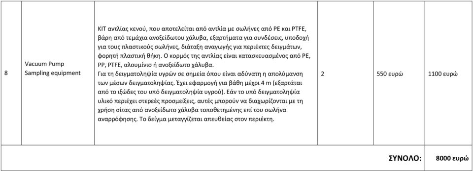 Για τη δειγματοληψία υγρών σε σημεία όπου είναι αδύνατη η απολύμανση των μέσων δειγματοληψίας. Έχει εφαρμογή για βάθη μέχρι 4 m (εξαρτάται από το ιξώδες του υπό δειγματοληψία υγρού).