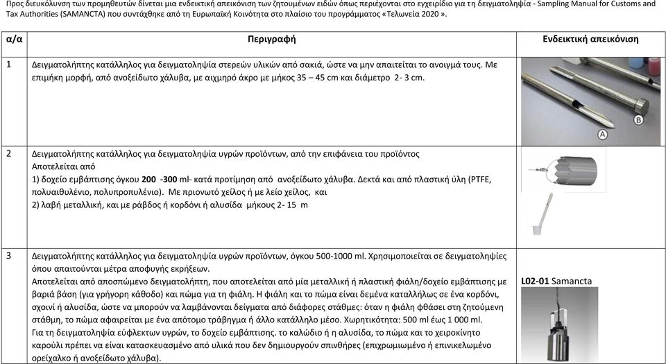 α/α Περιγραφή Ενδεικτική απεικόνιση 1 Δειγματολήπτης κατάλληλος για δειγματοληψία στερεών υλικών από σακιά, ώστε να μην απαιτείται το ανοιγμά τους.