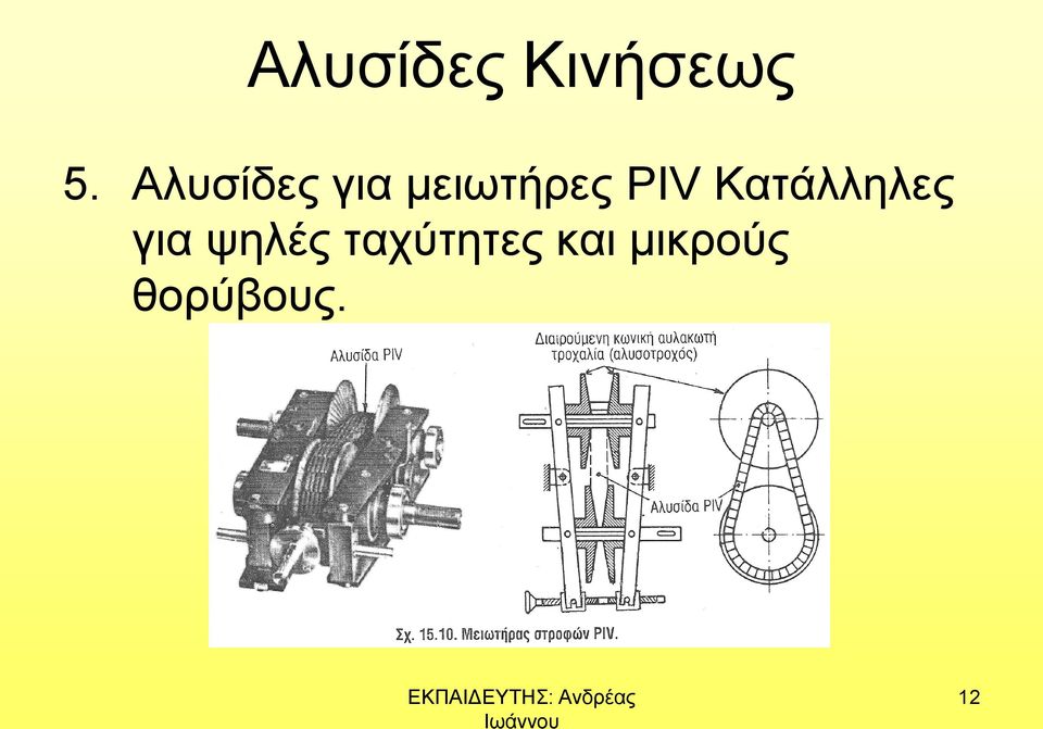 PIV Κατάλληλες για ψηλές