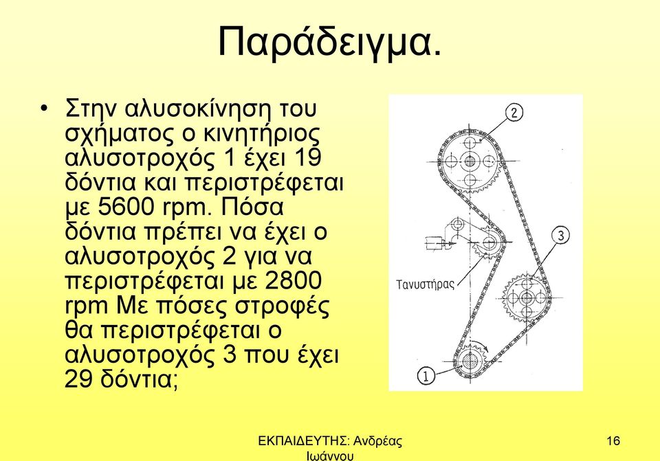 δόντια και περιστρέφεται με 5600 rpm.