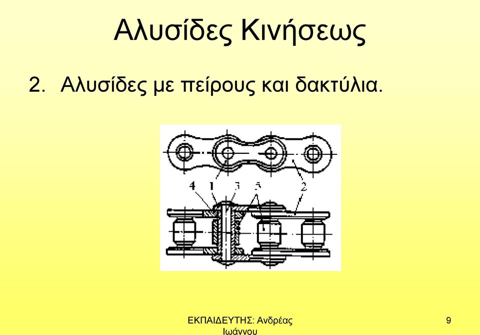 με πείρους