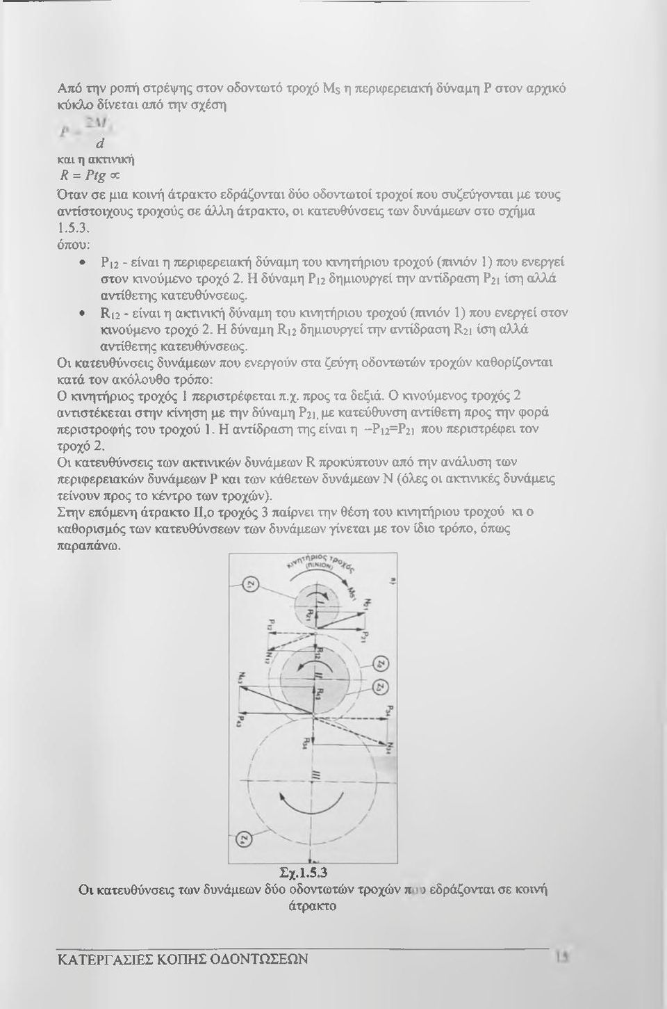 όπου: Ρΐ2 - είναι η περιφερειακή δύναμη του κινητήριου τροχού (πινιόν 1) που ενεργεί στον κινούμενο τροχό 2. Η δύναμη Ρΐ2 δημιουργεί την αντίδραση Ρ21 ίση αλλά αντίθετης κατευθύνσεως.