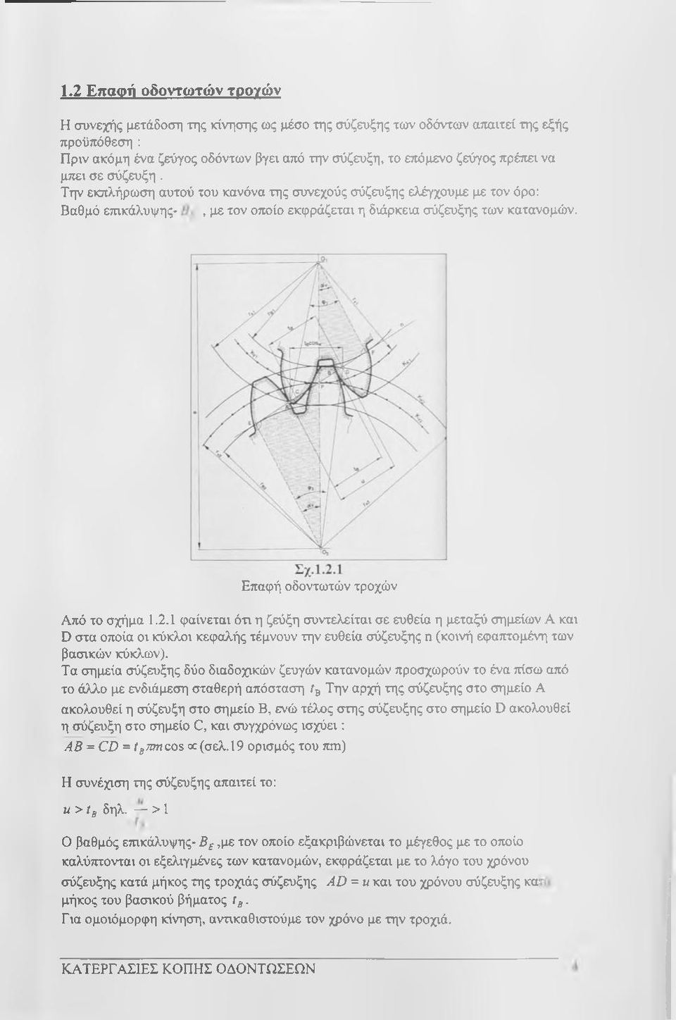 Επαφή οδοντωτών τροχών Από το σχήμα 1.2.