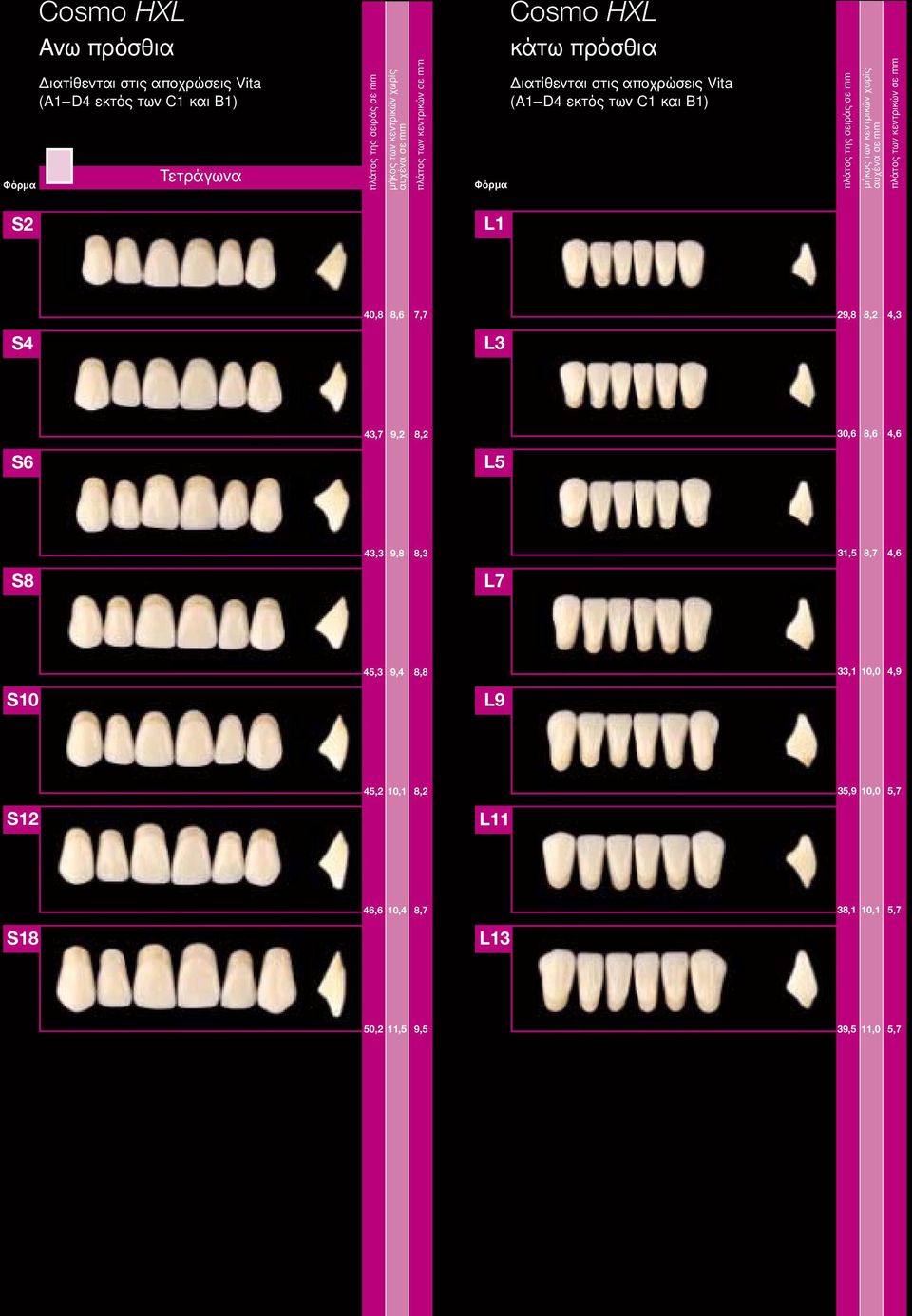 8,7 4,6 S8 L7 45,3 9,4 8,8 33,1 10,0 4,9 S10 L9 45,2 10,1 8,2 35,9 10,0