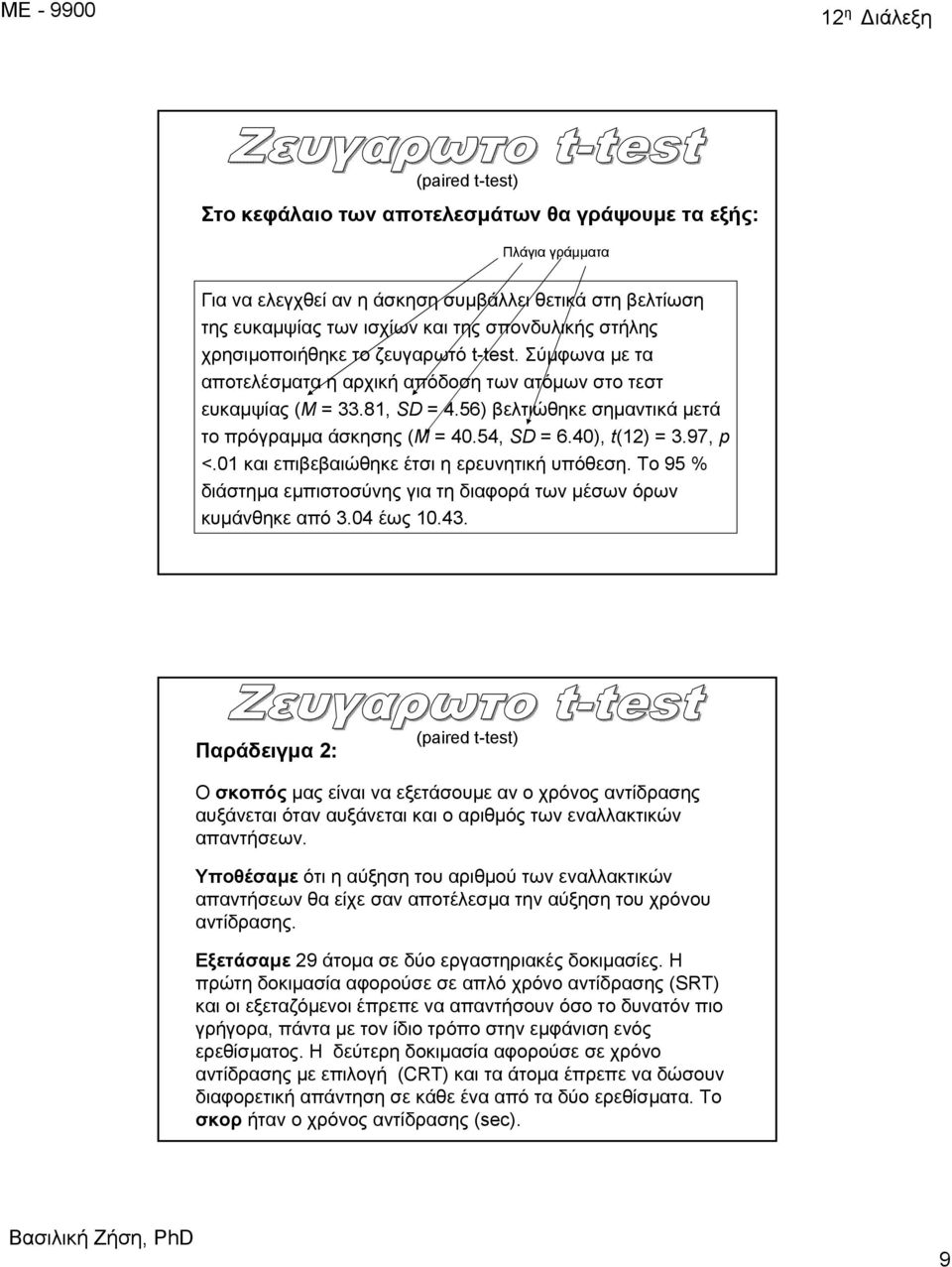 40), t(12) = 3.97, p <.01 και επιβεβαιώθηκε έτσι η ερευνητική υπόθεση. Το 95 % διάστημα εμπιστοσύνης για τη διαφορά των μέσων όρων κυμάνθηκε από 3.04 έως 10.43.