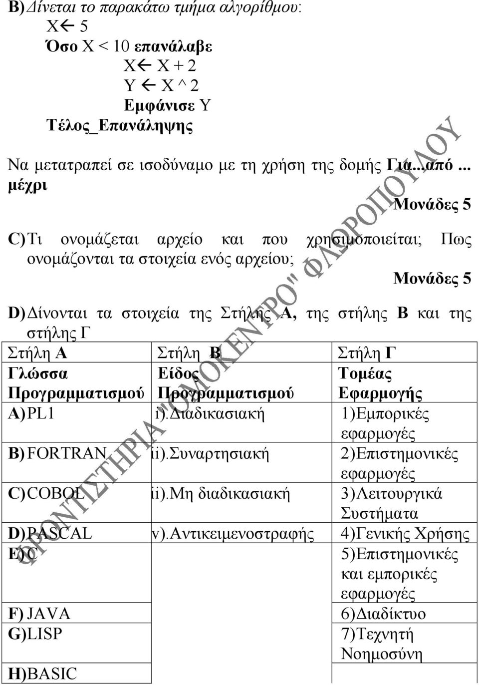 Στήλη Α Στήλη Β Στήλη Γ Γλώσσα Είδος Τομέας Προγραμματισμού Προγραμματισμού Εφαρμογής A) PL1 i).διαδικασιακή 1) Εμπορικές εφαρμογές B) FORTRAN ii).