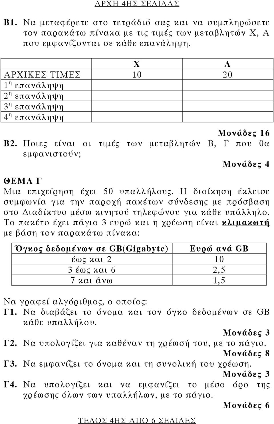 Ποιες είναι οι τιμές των μεταβλητών Β, Γ που θα εμφανιστούν; Μονάδες 4 ΘΕΜΑ Γ Μια επιχείρηση έχει 50 υπαλλήλους.