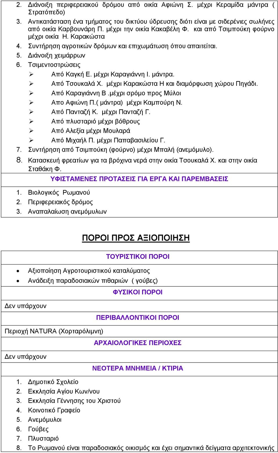 μέχρι Καραγιάννη Ι. μάντρα. Από Τσουκαλά Χ. μέχρι Καρακώστα Η και διαμόρφωση χώρου Πηγάδι. Από Καραγιάννη Β.μέχρι σρόμο προς Μύλοι Απο Αφιώνη Π.( μάντρα) μέχρι Καμπούρη Ν. Από Πανταζή Κ.