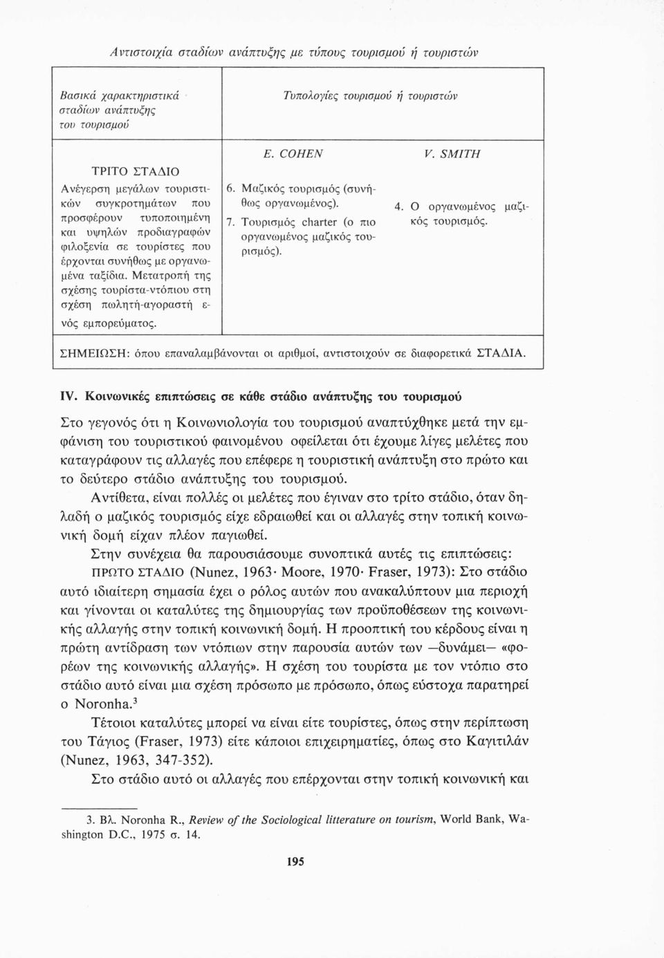 και υψηλών προδιαγραφών οργανωμένος μαζικός τουρισμός). φιλοξενία σε τουρίστες που έρχονται συνήθως με οργανωμένα ταξίδια.