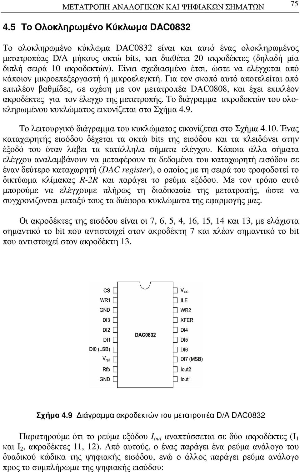 Είναι σχεδιασµένο έτσι, ώστε να ελέγχεται από κάποιον µικροεπεξεργαστή ή µικροελεγκτή.