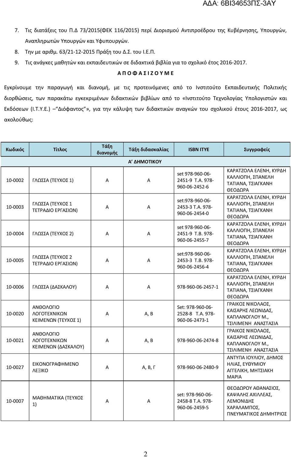 Π Ο Φ Σ Ι Ζ Ο Υ Μ γκρίνουμε την παραγωγή και διανομή, με τις προτεινόμενες από το Ινστιτούτο κπαιδευτικής Πολιτικής διορθώσεις, των παρακάτω εγκεκριμένων διδακτικών βιβλίων από το «Ινστιτούτο