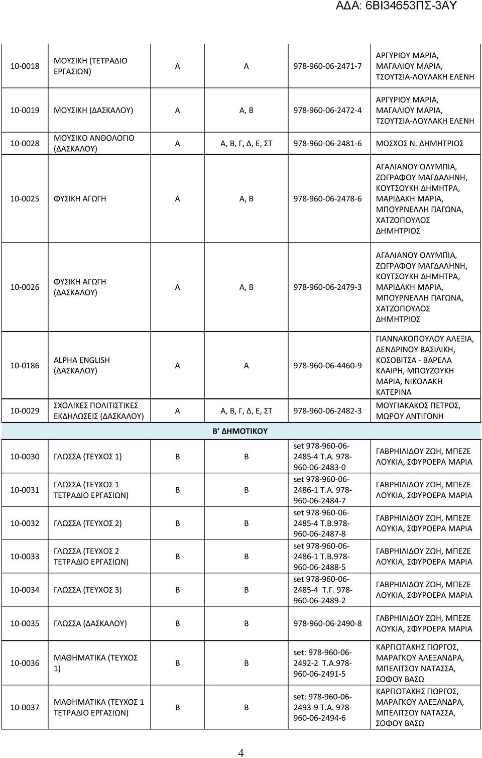 ΗΜΗΤΡΙΟΣ 10-0025 ΦΥΣΙΚΗ ΩΗ, 978-960-06-2478-6 ΛΙΝΟΥ ΟΛΥΜΠΙ, ΖΩΡΦΟΥ ΜΛΗΝΗ, ΚΟΥΤΣΟΥΚΗ ΗΜΗΤΡ, ΜΡΙΚΗ ΜΡΙ, ΜΠΟΥΡΝΛΛΗ ΠΩΝ, ΧΤΖΟΠΟΥΛΟΣ ΗΜΗΤΡΙΟΣ 10-0026 ΦΥΣΙΚΗ ΩΗ, 978-960-06-2479-3 ΛΙΝΟΥ ΟΛΥΜΠΙ, ΖΩΡΦΟΥ