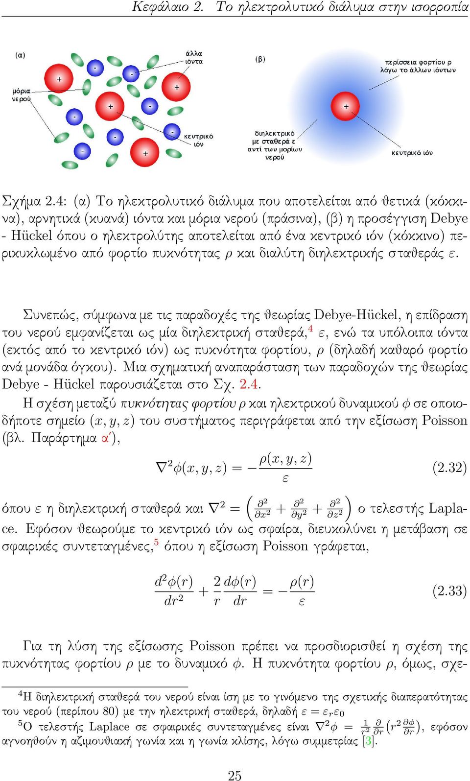 κεντρικό ιόν (κόκκινο) περικυκλωμένο από φορτίο πυκνότητας ρ και διαλύτη διηλεκτρικής σταθεράς ε.