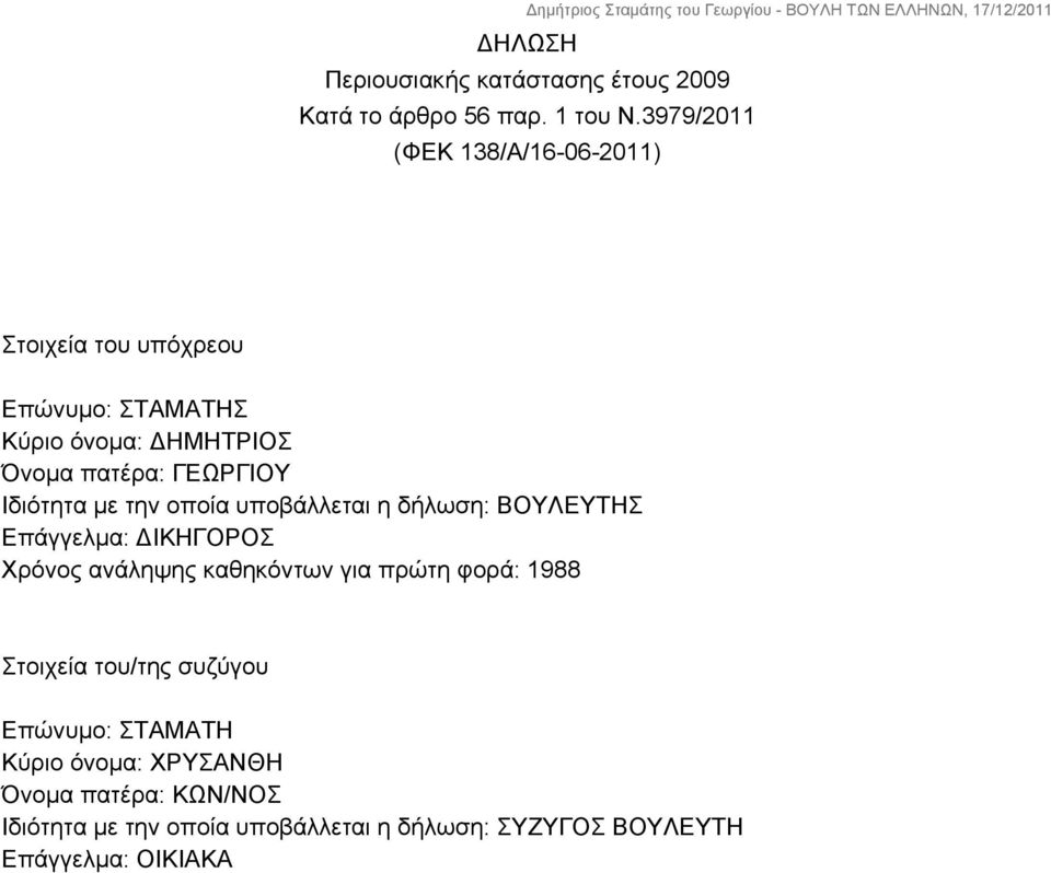 Ιδιότητα με την οποία υποβάλλεται η δήλωση: ΒΟΥΛΕΥΤΗΣ Επάγγελμα: ΔΙΚΗΓΟΡΟΣ Χρόνος ανάληψης καθηκόντων για πρώτη φορά: