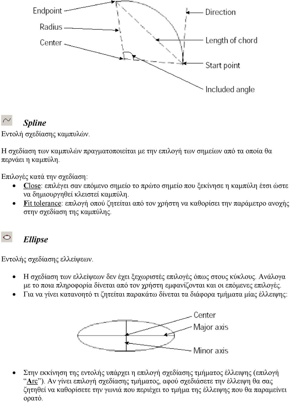 Fit tolerance: επιλογή οπού ζητείται από τον χρήστη να καθορίσει την παράµετρο ανοχής στην σχεδίαση της καµπύλης. Ellipse Εντολής σχεδίασης ελλείψεων.