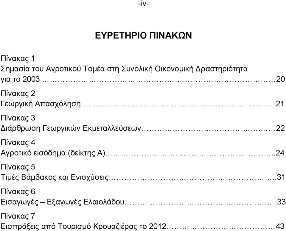 Εκμεταλλεύσεων. 22 Πίνακας 4 Αγροτικό εισόδημα (δείκτης Α).