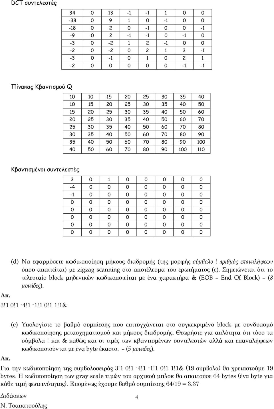 1 0 0 0 0 0-4 0 0 0 0 0 0 0-1 0 0 0 0 0 0 0 (d) Να εφαρμόσετε κωδικοποίηση μήκους διαδρομής (της μορφής σύμβολο!