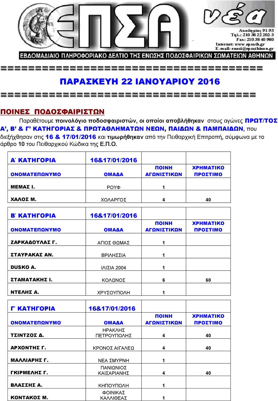 Κώδικα της Ε.Π.Ο. Α ΚΑΤΗΓΟΡΙΑ ΜΕΜΑΣ Ι. ΡΟΥΦ 1 ΧΑΛΟΣ Μ. ΧΟΛΑΡΓΟΣ 4 40 Β ΚΑΤΗΓΟΡΙΑ ΖΑΡΚΑΔΟΥΛΑΣ Γ. ΑΓΙΟΣ ΘΩΜΑΣ 1 ΣΤΑΥΡΑΚΑΣ ΑΝ. ΒΡΙΛΗΣΣΙΑ 1 DUSKO A. ΙΛΙΣΙΑ 2004 1 ΣΤΑΜΑΤΑΚΗΣ Ι. ΚΟΛΩΝΟΣ 6 60 ΝΤΕΛΗΣ Α.