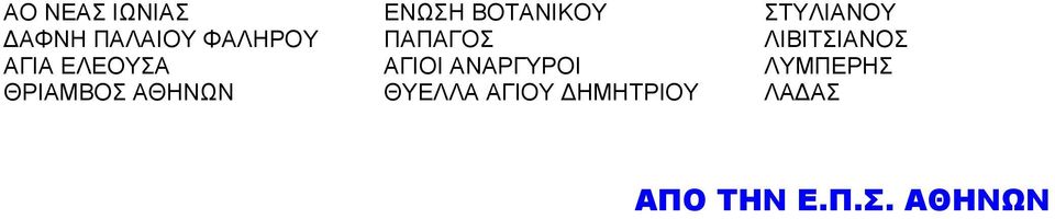 ΕΛΕΟΥΣΑ ΑΓΙΟΙ ΑΝΑΡΓΥΡΟΙ ΛΥΜΠΕΡΗΣ ΘΡΙΑΜΒΟΣ