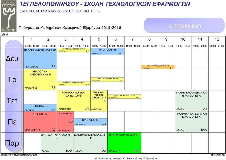 Ι Φ ΜΠΟΥΛΜΕΤΗΣ ΜΑΘΗΜΑΤΙΚΗ ΑΝΑΛΥΣΗ Ι Θ ΨΗΦΙΑΚΗ ΛΟΓΙΚΗ ΣΧΕ ΙΑΣΗ Φ ΠΡΟΓ/ΜΟΣ Ι Ε Ε ΜΑΘΗΜΑΤΙΚΗ