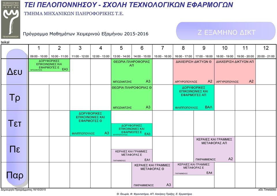 ΕΠΙΚΟΙΝΩΝΙΕΣ ΚΑΙ ΕΦΑΡΜΟΓΕΣ ΟΡΥΦΟΡΙΚΕΣ ΕΠΙΚΟΙΝΩΝΙΕΣ ΚΑΙ ΕΦΑΡΜΟΓΕΣ Θ ΟΡΥΦΟΡΙΚΕΣ ΕΠΙΚΟΙΝΩΝΙΕΣ ΚΑΙ ΕΦΑΡΜΟΓΕΣ Ε Ε